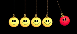 Communication Positive